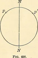 An illustration from Text-book of general physics, for the use of colleges and scientific schools (1899)