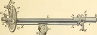 An illustration from Text-book of general physics, for the use of colleges and scientific schools (1899)