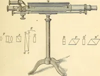 An illustration from Text-book of general physics, for the use of colleges and scientific schools (1899)