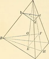 An illustration from Text-book of general physics, for the use of colleges and scientific schools (1899)