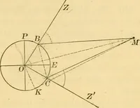 An illustration from A text-book of general astronomy : for colleges and scientific schools (1888)