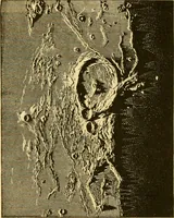 An illustration from A text-book of general astronomy : for colleges and scientific schools (1888)