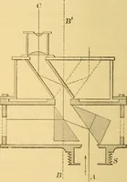 An illustration from A text-book of general astronomy : for colleges and scientific schools (1888)
