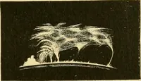 An illustration from A text-book of general astronomy : for colleges and scientific schools (1888)