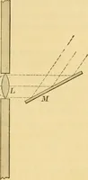 An illustration from A text-book of general astronomy : for colleges and scientific schools (1888)