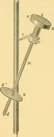 An illustration from A text-book of general astronomy : for colleges and scientific schools (1888)