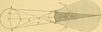 An illustration from A text-book of general astronomy : for colleges and scientific schools (1888)