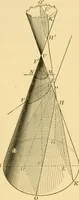 An illustration from A text-book of general astronomy : for colleges and scientific schools (1888)