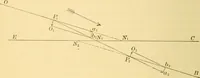 An illustration from A text-book of general astronomy : for colleges and scientific schools (1888)