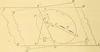 An illustration from A text-book of general astronomy : for colleges and scientific schools (1888)