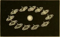 An illustration from A text-book of general astronomy : for colleges and scientific schools (1888)