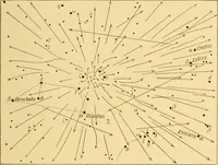 An illustration from A text-book of general astronomy : for colleges and scientific schools (1888)