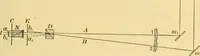 An illustration from A text-book of general astronomy : for colleges and scientific schools (1888)