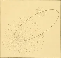 An illustration from A text-book of general astronomy : for colleges and scientific schools (1888)