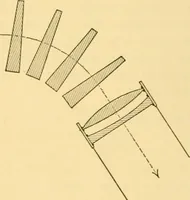 An illustration from A text-book of general astronomy : for colleges and scientific schools (1888)