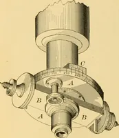 An illustration from A text-book of general astronomy : for colleges and scientific schools (1888)