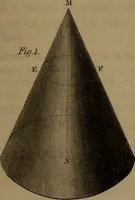 An illustration from A text book of geometrical drawing : abridged from the octavo edition : for the use of schools in which the definitions and rules of geometry are familiarly explained, the practical problems are arranged from the most simple to the more complex, and in their description technicalities are avoided as much as possible : with an introduction to isometrical drawing : and an essay on linear perspective and shadows ... (1849)