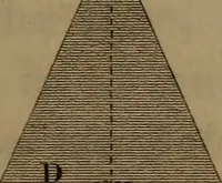 Picture 48 of 95 from A text book of geometrical drawing : abridged from the octavo edition : for the use of schools in which the definitions and rules of geometry are familiarly explained, the practical problems are arranged from the most simple to the more complex, and in their description technicalities are avoided as much as possible : with an introduction to isometrical drawing : and an essay on linear perspective and shadows ... (1849), leaf 106