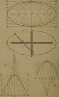An illustration from A text book of geometrical drawing : abridged from the octavo edition : for the use of schools in which the definitions and rules of geometry are familiarly explained, the practical problems are arranged from the most simple to the more complex, and in their description technicalities are avoided as much as possible : with an introduction to isometrical drawing : and an essay on linear perspective and shadows ... (1849)