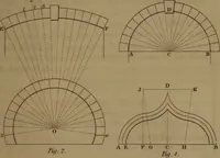 An illustration from A text book of geometrical drawing : abridged from the octavo edition : for the use of schools in which the definitions and rules of geometry are familiarly explained, the practical problems are arranged from the most simple to the more complex, and in their description technicalities are avoided as much as possible : with an introduction to isometrical drawing : and an essay on linear perspective and shadows ... (1849)
