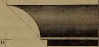 An illustration from A text book of geometrical drawing : abridged from the octavo edition : for the use of schools in which the definitions and rules of geometry are familiarly explained, the practical problems are arranged from the most simple to the more complex, and in their description technicalities are avoided as much as possible : with an introduction to isometrical drawing : and an essay on linear perspective and shadows ... (1849)