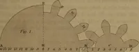 An illustration from A text book of geometrical drawing : abridged from the octavo edition : for the use of schools in which the definitions and rules of geometry are familiarly explained, the practical problems are arranged from the most simple to the more complex, and in their description technicalities are avoided as much as possible : with an introduction to isometrical drawing : and an essay on linear perspective and shadows ... (1849)