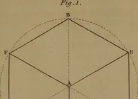 An illustration from A text book of geometrical drawing : abridged from the octavo edition : for the use of schools in which the definitions and rules of geometry are familiarly explained, the practical problems are arranged from the most simple to the more complex, and in their description technicalities are avoided as much as possible : with an introduction to isometrical drawing : and an essay on linear perspective and shadows ... (1849)