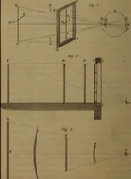 An illustration from A text book of geometrical drawing : abridged from the octavo edition : for the use of schools in which the definitions and rules of geometry are familiarly explained, the practical problems are arranged from the most simple to the more complex, and in their description technicalities are avoided as much as possible : with an introduction to isometrical drawing : and an essay on linear perspective and shadows ... (1849)