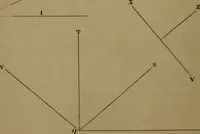 An illustration from A text book of geometrical drawing : abridged from the octavo edition : for the use of schools in which the definitions and rules of geometry are familiarly explained, the practical problems are arranged from the most simple to the more complex, and in their description technicalities are avoided as much as possible : with an introduction to isometrical drawing : and an essay on linear perspective and shadows ... (1849)