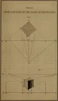 Picture 86 of 95 from A text book of geometrical drawing : abridged from the octavo edition : for the use of schools in which the definitions and rules of geometry are familiarly explained, the practical problems are arranged from the most simple to the more complex, and in their description technicalities are avoided as much as possible : with an introduction to isometrical drawing : and an essay on linear perspective and shadows ... (1849), leaf 222