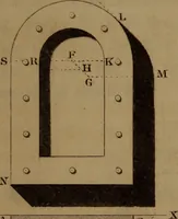 An illustration from A text book of geometrical drawing : abridged from the octavo edition : for the use of schools in which the definitions and rules of geometry are familiarly explained, the practical problems are arranged from the most simple to the more complex, and in their description technicalities are avoided as much as possible : with an introduction to isometrical drawing : and an essay on linear perspective and shadows ... (1849)