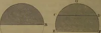 An illustration from A text book of geometrical drawing : abridged from the octavo edition : for the use of schools in which the definitions and rules of geometry are familiarly explained, the practical problems are arranged from the most simple to the more complex, and in their description technicalities are avoided as much as possible : with an introduction to isometrical drawing : and an essay on linear perspective and shadows ... (1849)