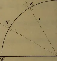 An illustration from A text book of geometrical drawing : abridged from the octavo edition : for the use of schools in which the definitions and rules of geometry are familiarly explained, the practical problems are arranged from the most simple to the more complex, and in their description technicalities are avoided as much as possible : with an introduction to isometrical drawing : and an essay on linear perspective and shadows ... (1849)