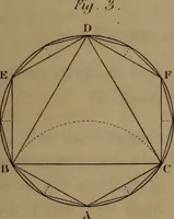 An illustration from A text book of geometrical drawing : abridged from the octavo edition : for the use of schools in which the definitions and rules of geometry are familiarly explained, the practical problems are arranged from the most simple to the more complex, and in their description technicalities are avoided as much as possible : with an introduction to isometrical drawing : and an essay on linear perspective and shadows ... (1849)