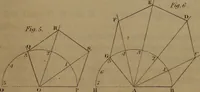 An illustration from A text book of geometrical drawing : abridged from the octavo edition : for the use of schools in which the definitions and rules of geometry are familiarly explained, the practical problems are arranged from the most simple to the more complex, and in their description technicalities are avoided as much as possible : with an introduction to isometrical drawing : and an essay on linear perspective and shadows ... (1849)
