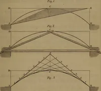 An illustration from A text book of geometrical drawing : abridged from the octavo edition : for the use of schools in which the definitions and rules of geometry are familiarly explained, the practical problems are arranged from the most simple to the more complex, and in their description technicalities are avoided as much as possible : with an introduction to isometrical drawing : and an essay on linear perspective and shadows ... (1849)
