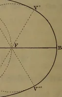 An illustration from A text book of geometrical drawing : abridged from the octavo edition : for the use of schools in which the definitions and rules of geometry are familiarly explained, the practical problems are arranged from the most simple to the more complex, and in their description technicalities are avoided as much as possible : with an introduction to isometrical drawing : and an essay on linear perspective and shadows ... (1849)