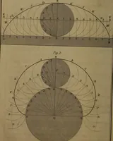 An illustration from A text book of geometrical drawing : abridged from the octavo edition : for the use of schools in which the definitions and rules of geometry are familiarly explained, the practical problems are arranged from the most simple to the more complex, and in their description technicalities are avoided as much as possible : with an introduction to isometrical drawing : and an essay on linear perspective and shadows ... (1849)