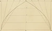 An illustration from A text book of geometrical drawing, for the use of mechanics and schools, in which the definitions and rules of geometry are familiarly explained (1849)