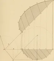 An illustration from A text book of geometrical drawing, for the use of mechanics and schools, in which the definitions and rules of geometry are familiarly explained (1849)