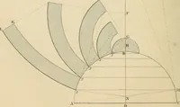 An illustration from A text book of geometrical drawing, for the use of mechanics and schools, in which the definitions and rules of geometry are familiarly explained (1849)