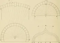 An illustration from A text book of geometrical drawing, for the use of mechanics and schools, in which the definitions and rules of geometry are familiarly explained (1849)