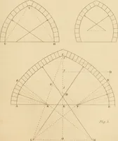 An illustration from A text book of geometrical drawing, for the use of mechanics and schools, in which the definitions and rules of geometry are familiarly explained (1849)
