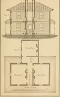 An illustration from A text book of geometrical drawing, for the use of mechanics and schools, in which the definitions and rules of geometry are familiarly explained (1849)