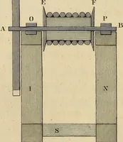 An illustration from A text book of geometrical drawing, for the use of mechanics and schools, in which the definitions and rules of geometry are familiarly explained (1849)