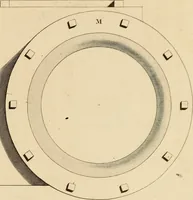 An illustration from A text book of geometrical drawing, for the use of mechanics and schools, in which the definitions and rules of geometry are familiarly explained (1849)