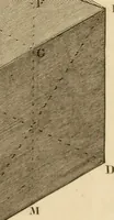 An illustration from A text book of geometrical drawing, for the use of mechanics and schools, in which the definitions and rules of geometry are familiarly explained (1849)