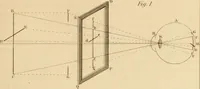 An illustration from A text book of geometrical drawing, for the use of mechanics and schools, in which the definitions and rules of geometry are familiarly explained (1849)