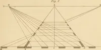 An illustration from A text book of geometrical drawing, for the use of mechanics and schools, in which the definitions and rules of geometry are familiarly explained (1849)