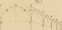 An illustration from A text book of geometrical drawing, for the use of mechanics and schools, in which the definitions and rules of geometry are familiarly explained (1849)